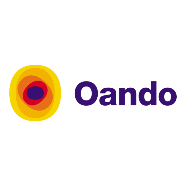 Oando PLC